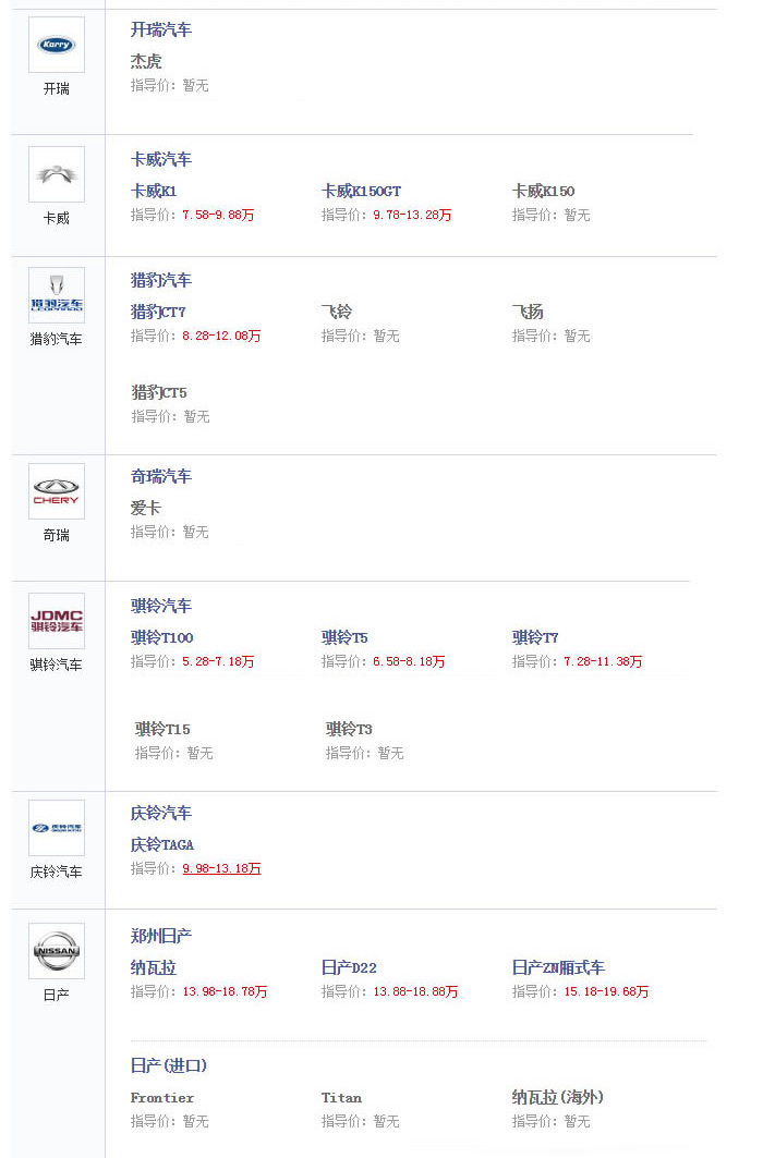 皮卡车合集素材,皮卡车大全最新款图片