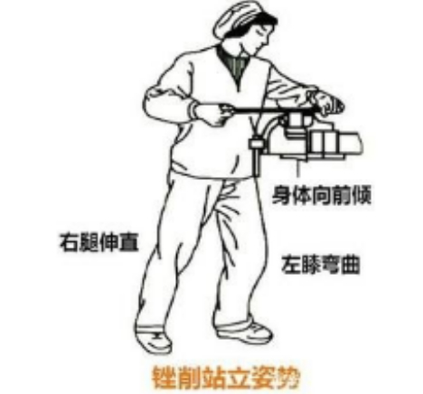 钳工锉削凹凸件配合图片,钳工60度夹角锉削方法