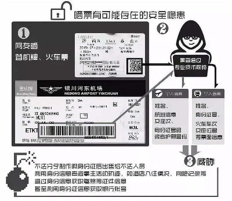 警告！下飞机没做这个动作，损失上十万，已有游客被坑