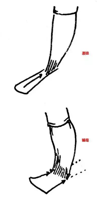 超简单的书法入门全解,令人惊艳的百年书法教程