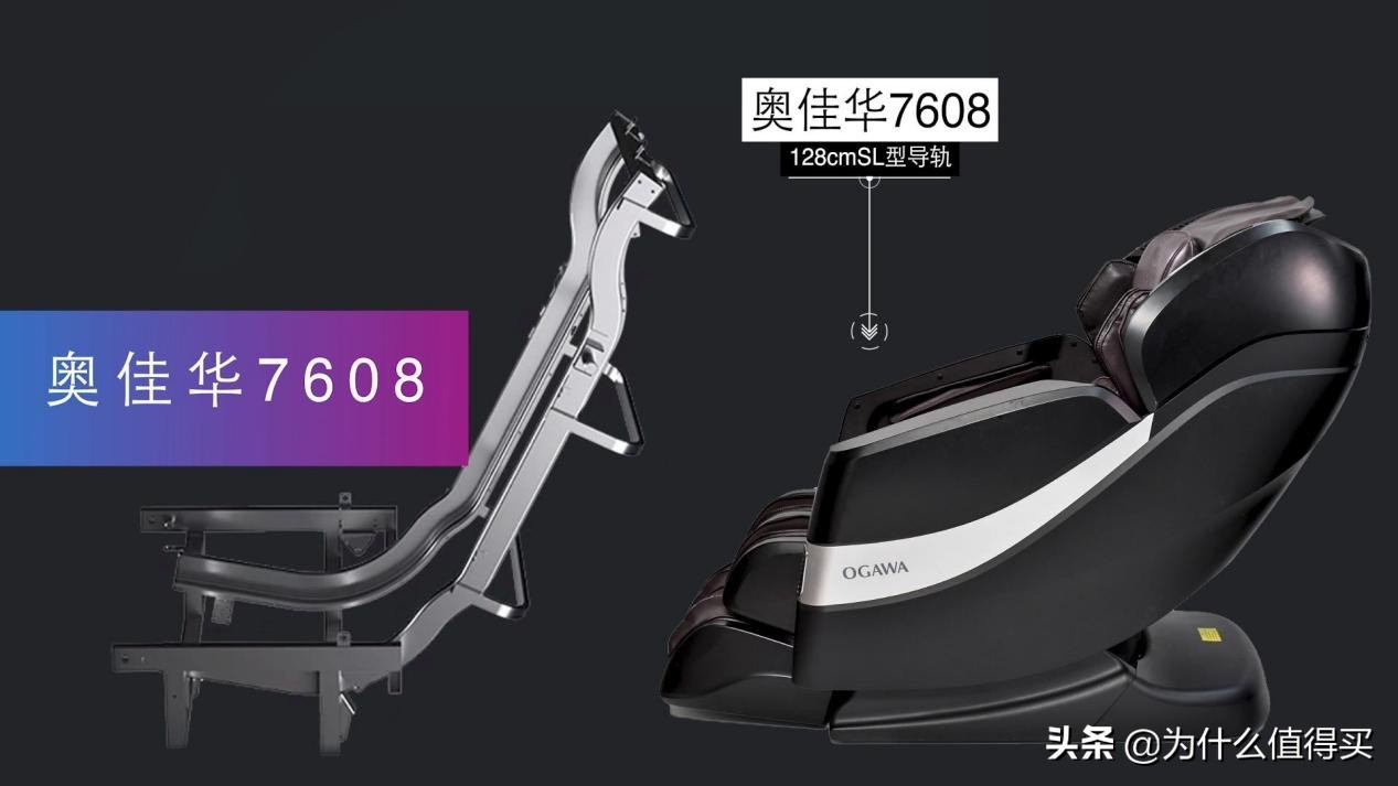 荣泰a60和奥佳华7608哪个好,奥佳华7608与a60哪个好