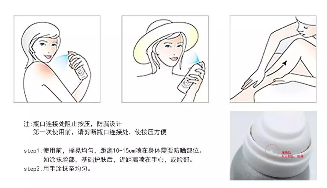 泰国防晒界“黑马”出击，每天一喷，28天白成一道光，越晒越美丽