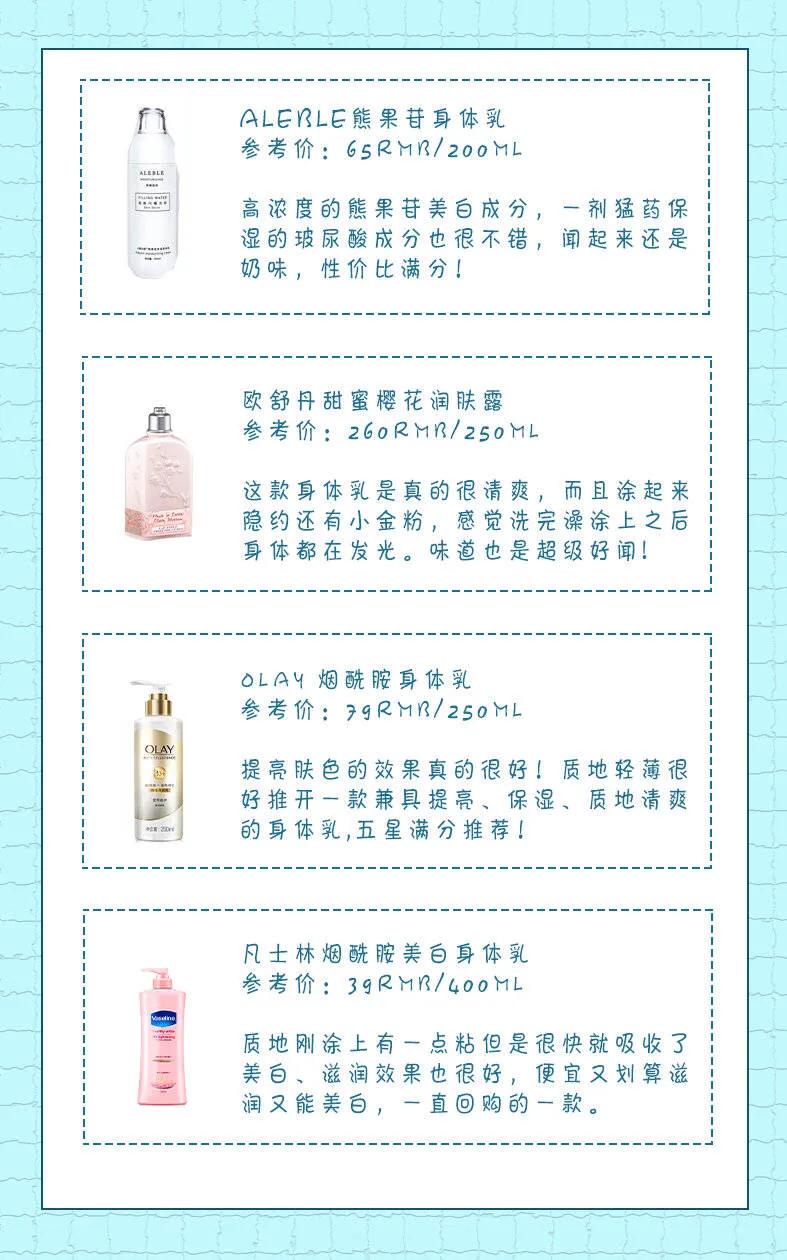 肤感好的身体乳测评,32款身体乳