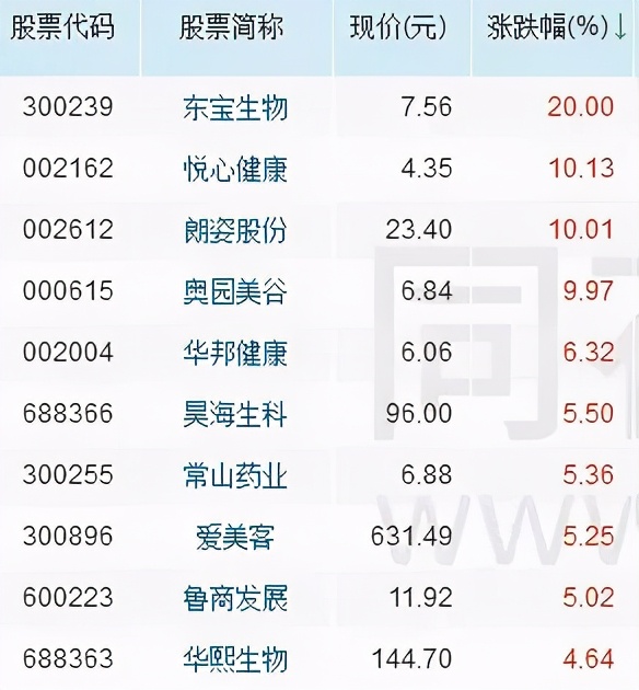 退市利空最新消息,退市风险股最新消息