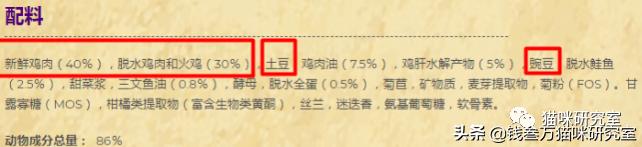 西班牙nh猫粮,澳洲猫粮推荐平价猫粮