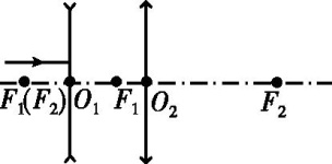 测量小灯泡电功率实验方法是什么,测量小灯泡电功率的实验记录表格