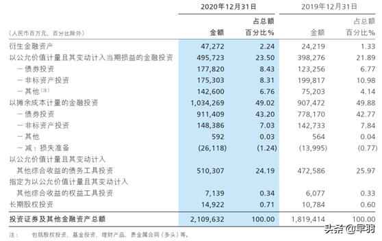 招商银行盈利能力分析2019,招商银行赚钱的方法