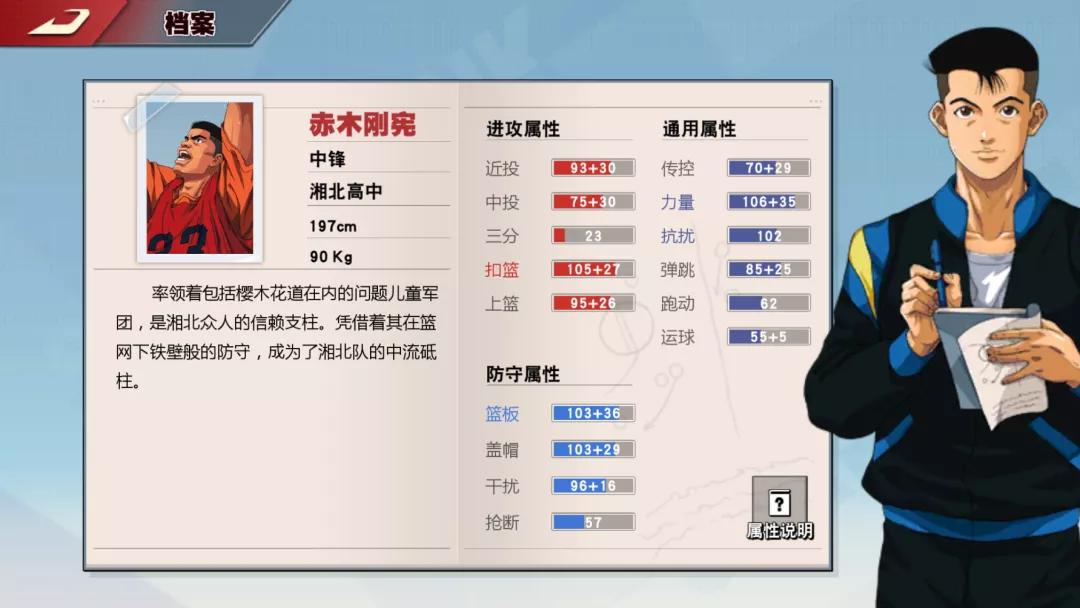 灌篮高手赤木刚宪觉醒,灌篮高手手游赤木刚宪攻略