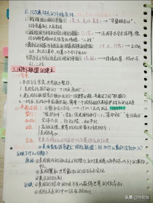 高中历史选修笔记梳理大全