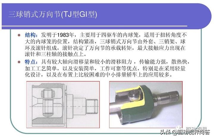 球笼式等速万向节分类,等速万向节的分类
