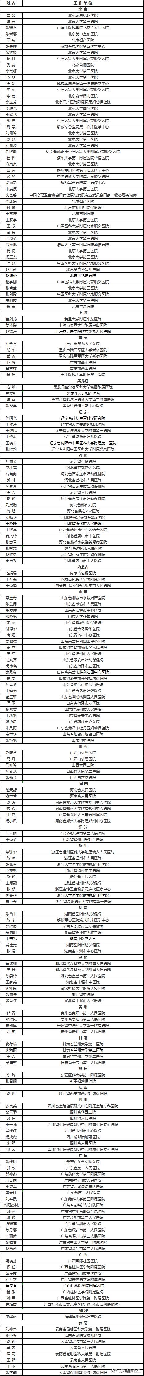 免疫相关不良妊娠诊断指南,多囊胰岛素抵抗怀孕血糖高