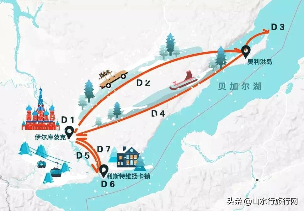 俄罗斯旅游贝加尔湖,俄罗斯贝加尔湖火车旅游攻略