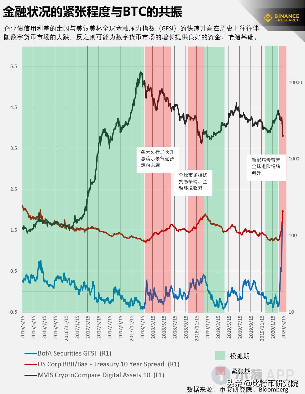 混乱的市场和饱和的市场,现在混乱的市场现状