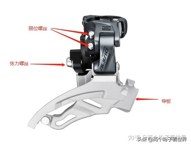 山地自行车字母含义,山地自行车结构名称及作用