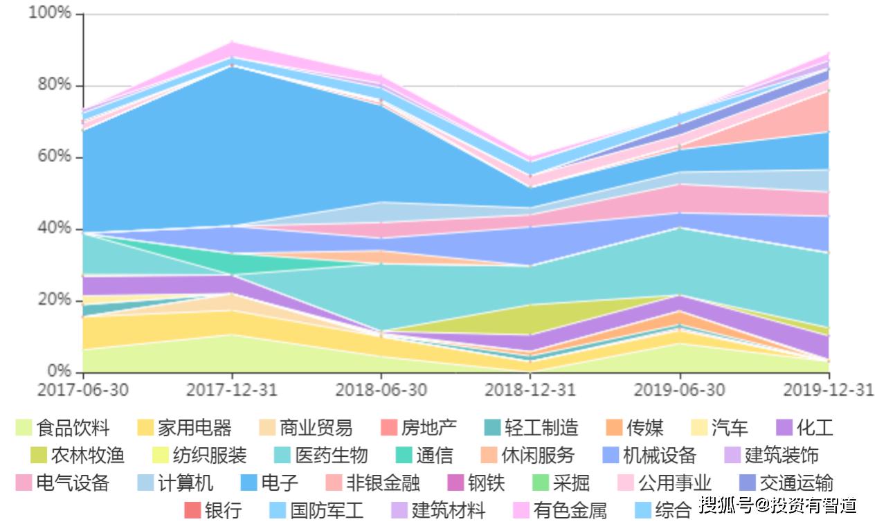 上投摩根日本精选股票即时估值,上投摩根科技前沿基金怎么样