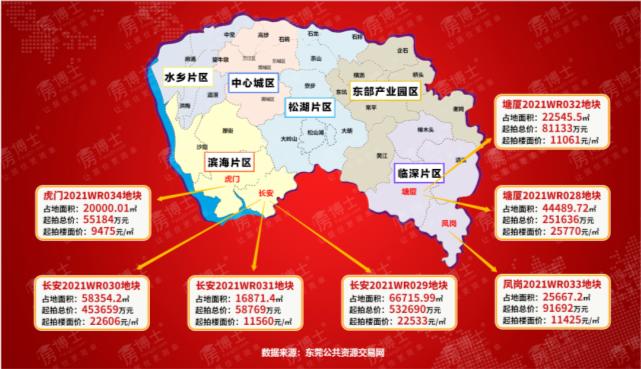 超过11万人次打卡！营销中心排队看房，东莞这区又出圈