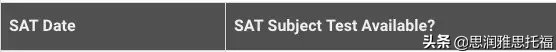 雅思托福gre的有效时间是多少,托福雅思gre的有效时间