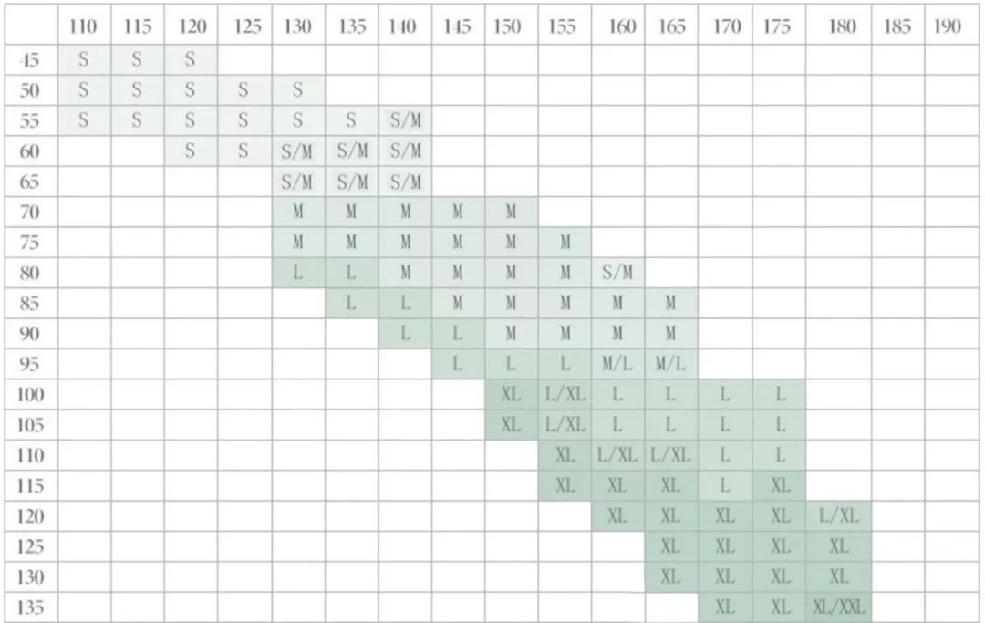 十分钟告别含胸驼背,5个动作改善含胸驼背