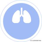 心血管与新冠肺炎,新冠肺炎心血管