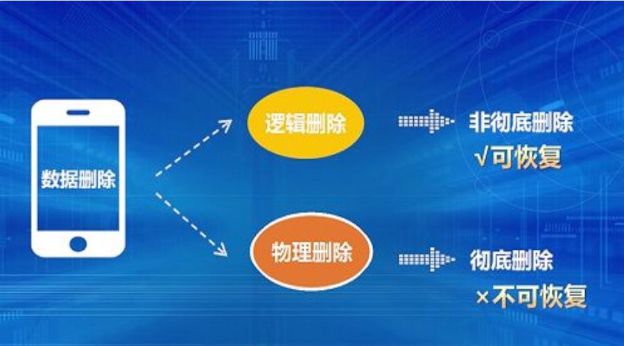 怎么删除icloud里的微信聊天记录,applewatch微信怎么删除聊天记录