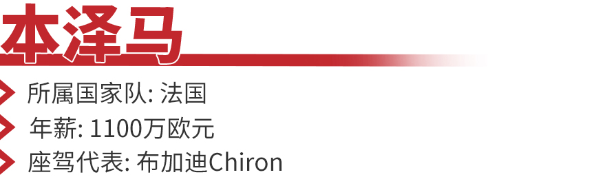 c罗在世界杯上有多少豪车,c罗的哪一辆车是全球唯一一辆