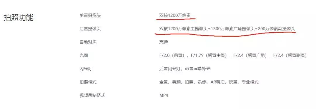 昔日的小甜甜,曾经的小甜甜
