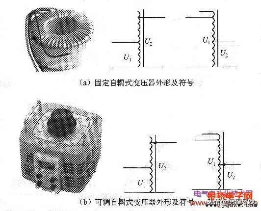 变压器按什么保护分类,变压器的分类和原理