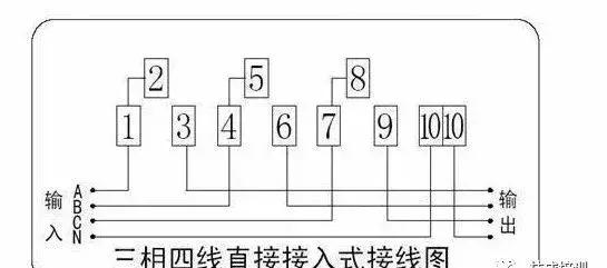 电工知识电表正确接线法,电工实操现场电表接线方法