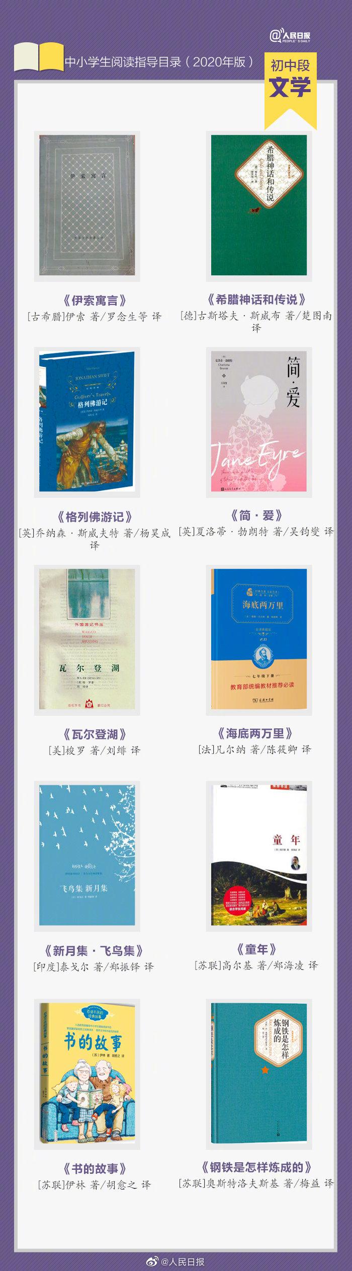 初中学生必读书100本,推荐十本书适合初中生读的