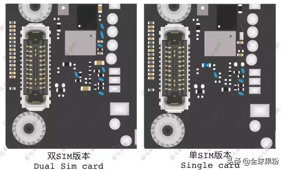 iphone卡贴改双卡,iphone12promax美版改双卡