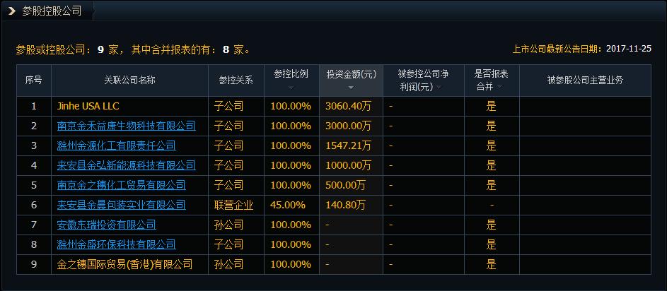 炒股养家前期经历,炒股必备技能指标