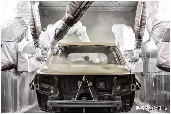 中国车企造车实力超一流,自主车企中国造