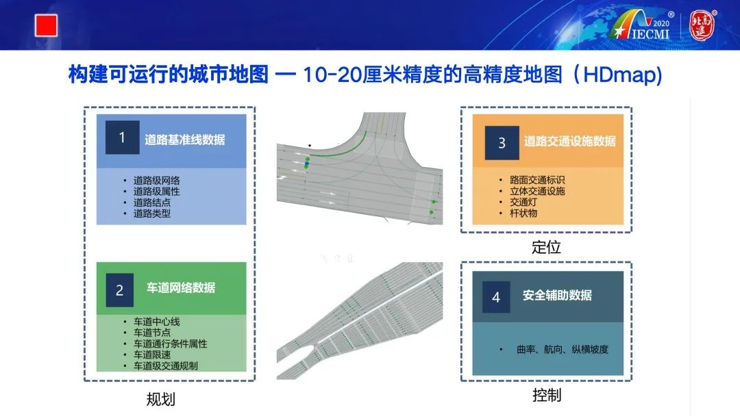 云招募|赵毅：北斗高分遥感助力打造城市高精度数字底座