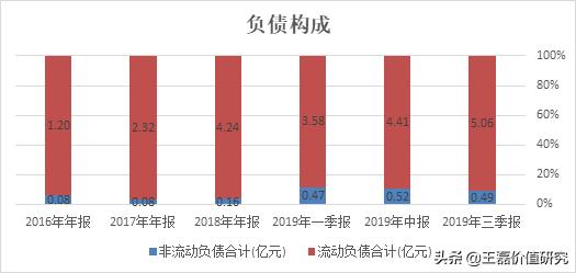 金山办公软件崛起的奥秘,金山和微软办公软件哪个好