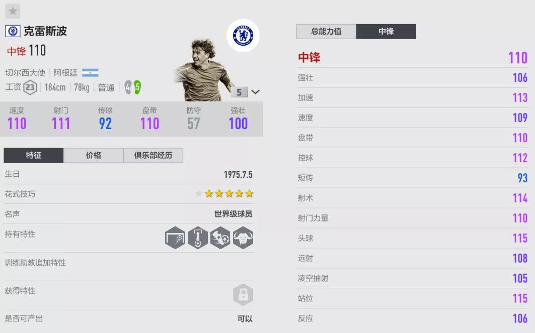fifaol4切尔西大使卡测评,fifaonline4阵容推荐