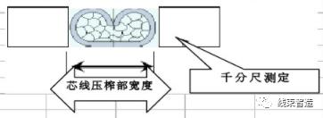 端子机模具怎么调节视频,端子机模具调试方法介绍