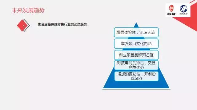 文娱行业地毯扫描:论吃喝玩乐我只服这四个天才!