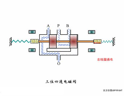 帕萨特碳罐电磁阀流向控制图,看电磁阀图纸怎样看通不通和流向
