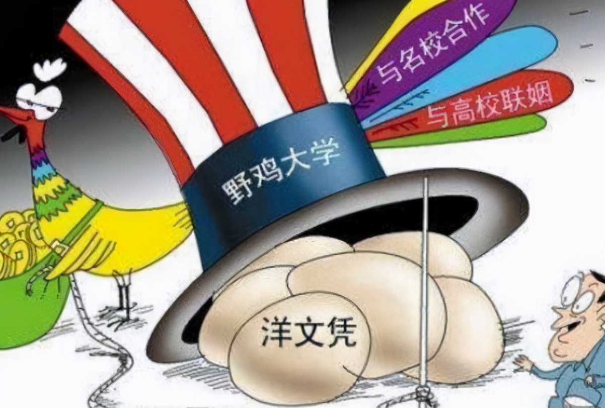 河北省的野鸡大学的名单,河北省野鸡大学名单曝光