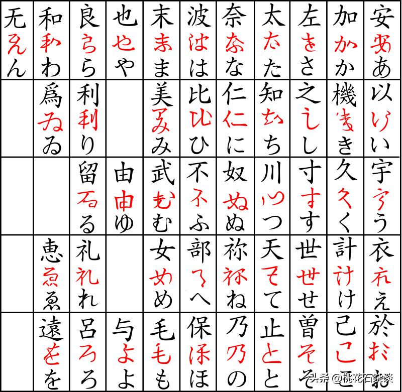 鏈濋矞鍗婂矝涓轰粈涔堜細鏈夋湞椴滆,鏈濋矞鍗婂矝瑕佹仮澶嶆眽瀛楀悧