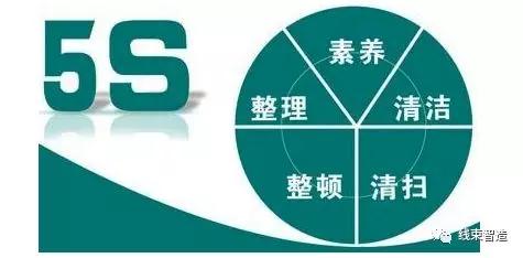 精益生产5s管理方法,实施精益生产方式的基础5s管理