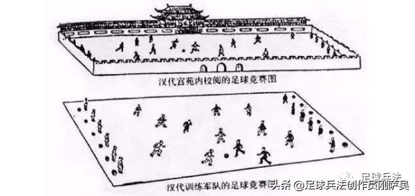 中国足球史介绍,中国足球简史