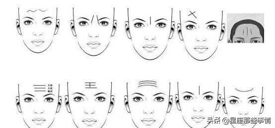 额头大雁纹路命运图片大全,男人额头纹路命运图片