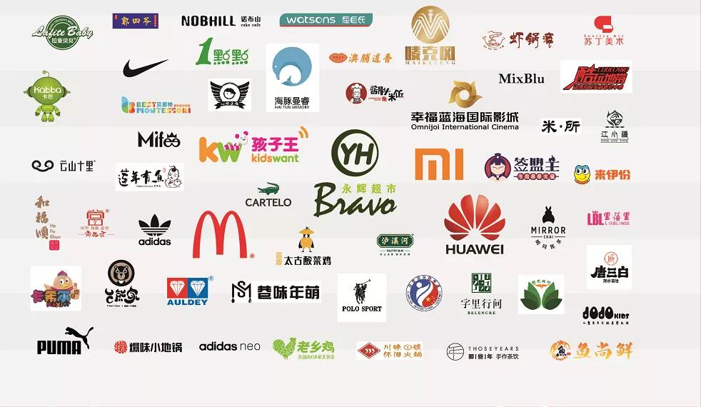 鎯婂枩搴椾竾璞″煄,鎯婂枩鍟嗗満