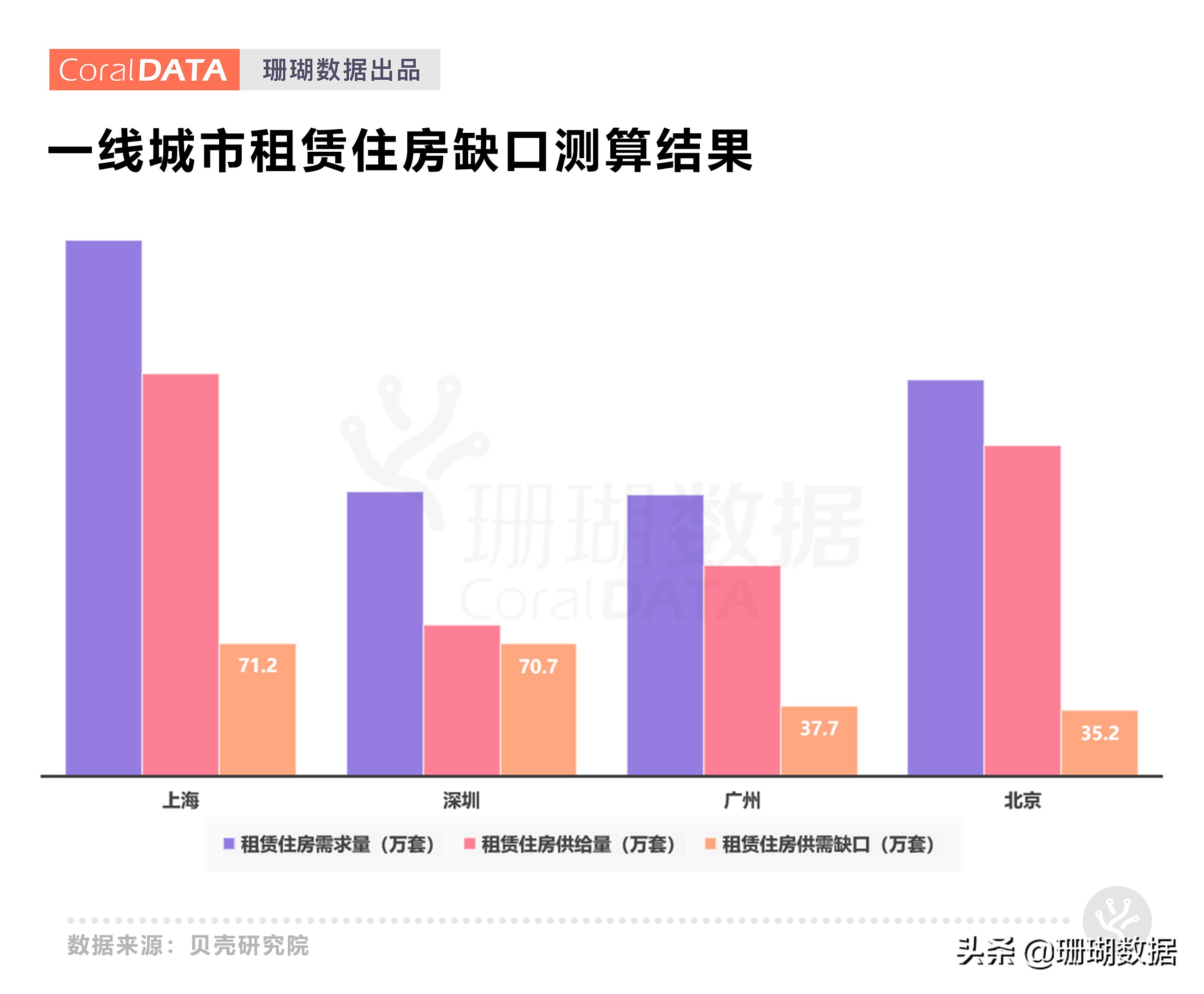 深圳租房公寓指南,深圳长租公寓哪些比较好