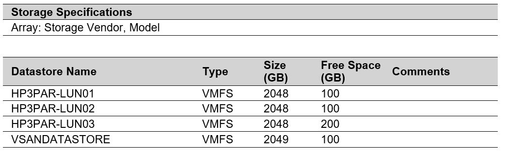 vmwarevsphere主要功能,vmwarevsphere教程