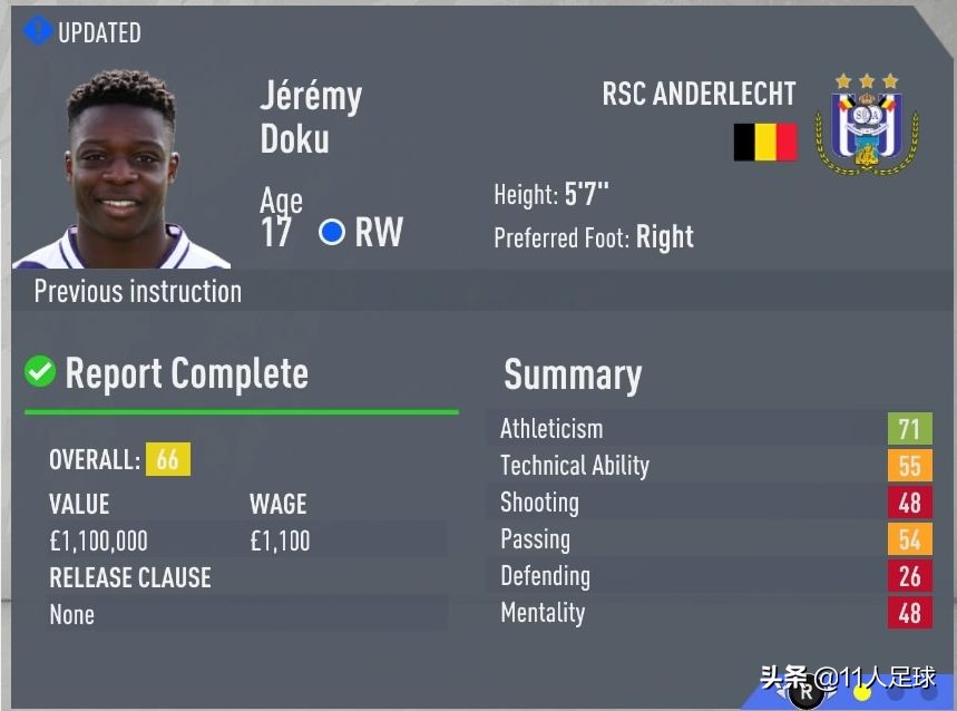 fifa巴萨小妖,fifa能力值又高又好的球员