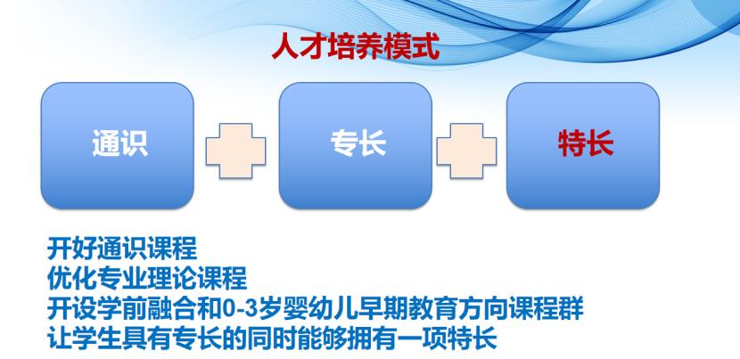 鎶ょ悊涓撲笟濡備綍鍙戝睍涓浗浼犵粺鏂囧寲,鎶ょ悊涓撲笟缁ф壙涓浗浼犵粺鏂囧寲鏂规