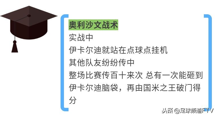花式起球推荐球员有哪些,奇妙能