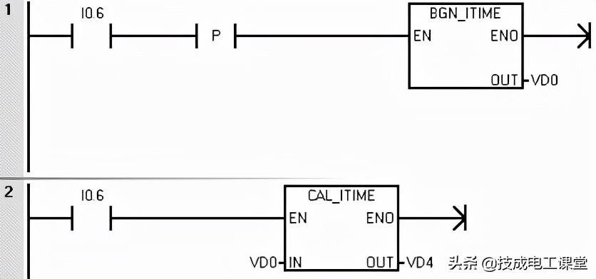 定时器有用吗,新式定时器教程